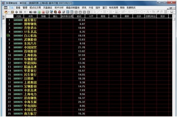 和讯股道功能和特色介绍