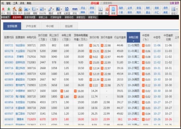 同花顺官方下载功能介绍