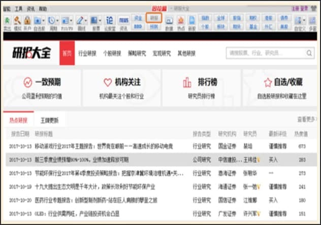 同花顺官方下载功能介绍