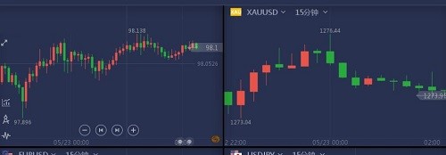 交易侠电脑版的功能使用技巧详细介绍