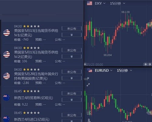 交易侠电脑版的功能使用技巧详细介绍