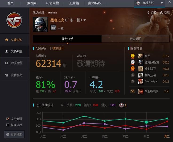 穿越火线官方助手功能介绍