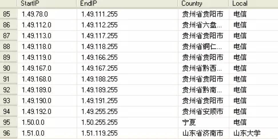 软件宝IP攻击软件功能介绍