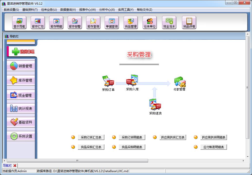 图：里诺进销存管理软件