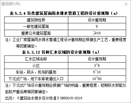 图：暴雨强度公式