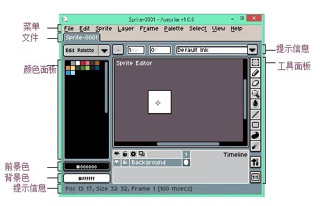 图：Aseprite