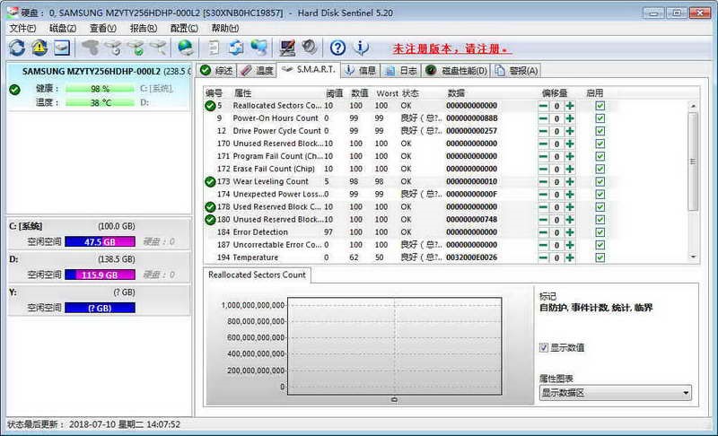 图：HardDiskSentinel