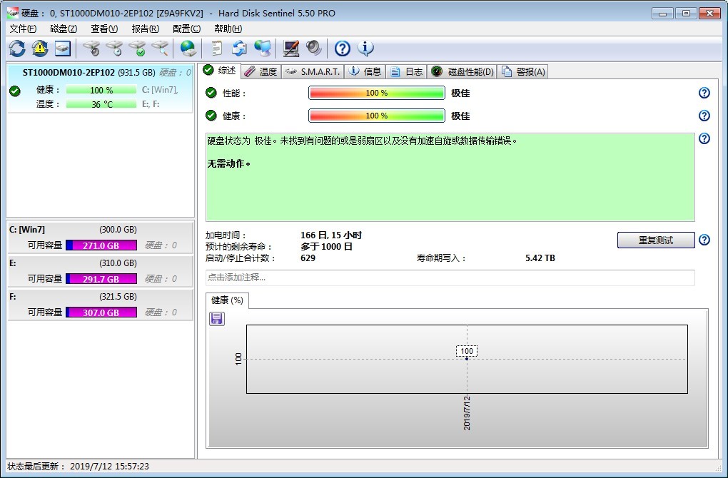 图：HardDiskSentinel
