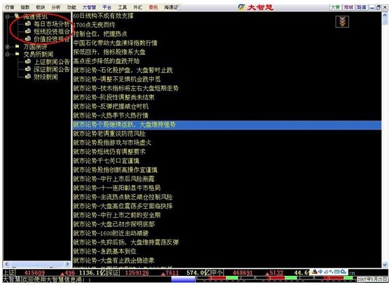 图：海通证券大智慧的使用技巧