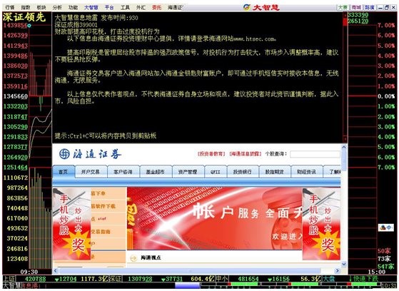 图：海通证券大智慧的使用技巧
