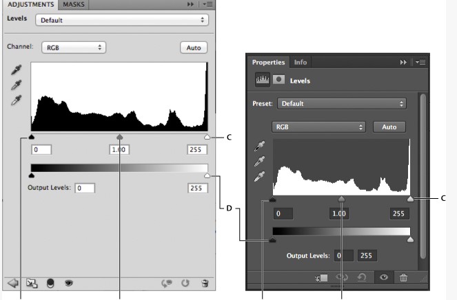 图：PhotoShop