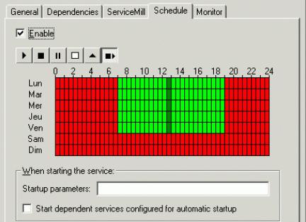 图：ServiceKeeper