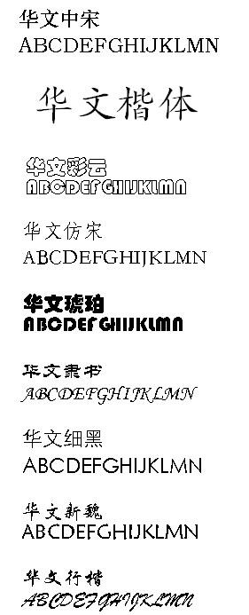 图：华文字体库的详细特点和常见问题解答