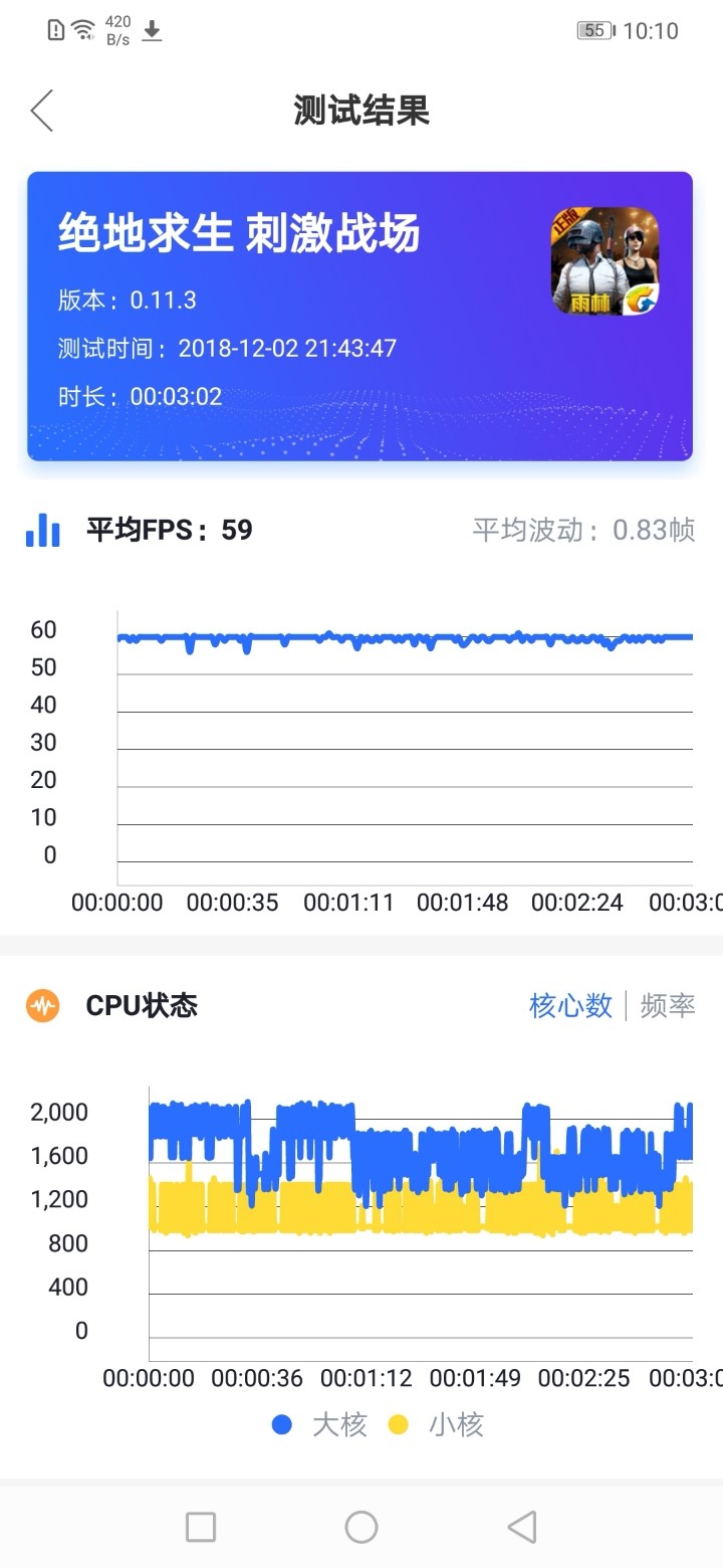 图：KFMARK