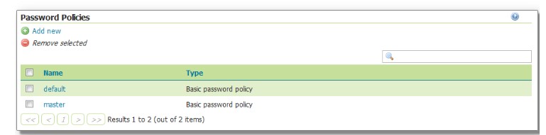 图：GeoServer