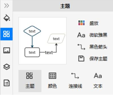 图：亿图图示