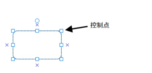 图：亿图图示
