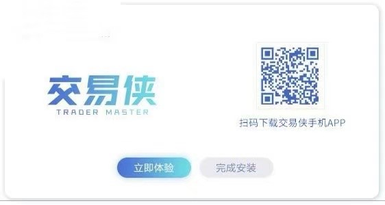 图：交易侠