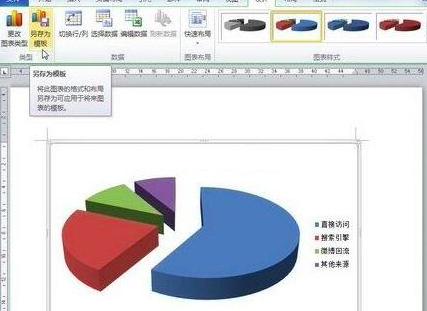 word2010创建图表模板的教程