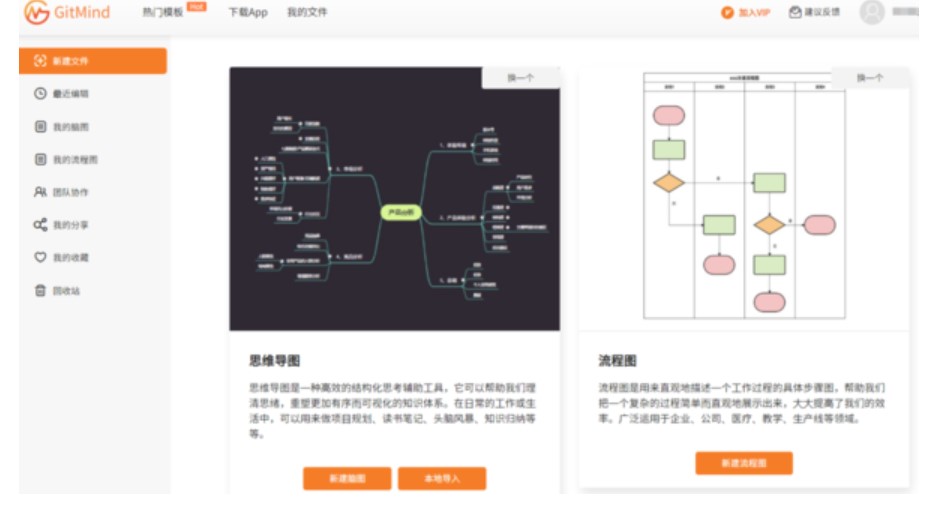 图：Gitmind