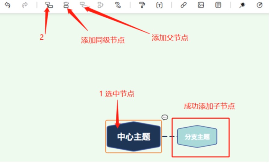 图：Gitmind