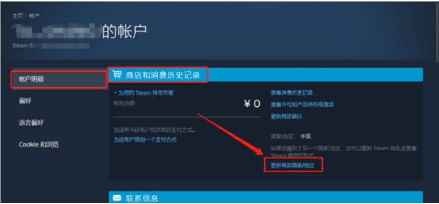 图：steam