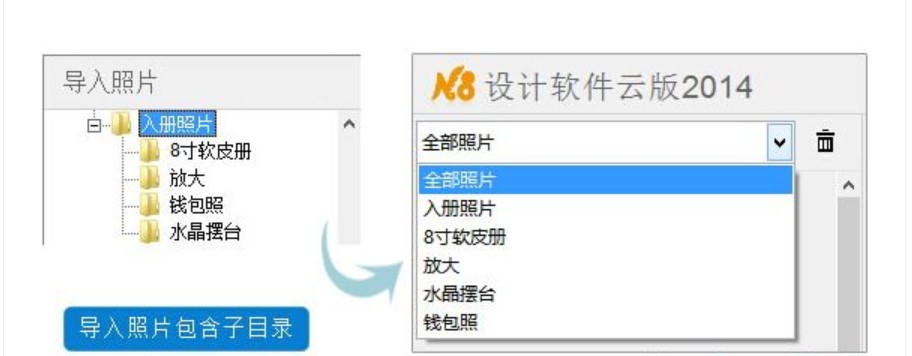 图：N8设计软件