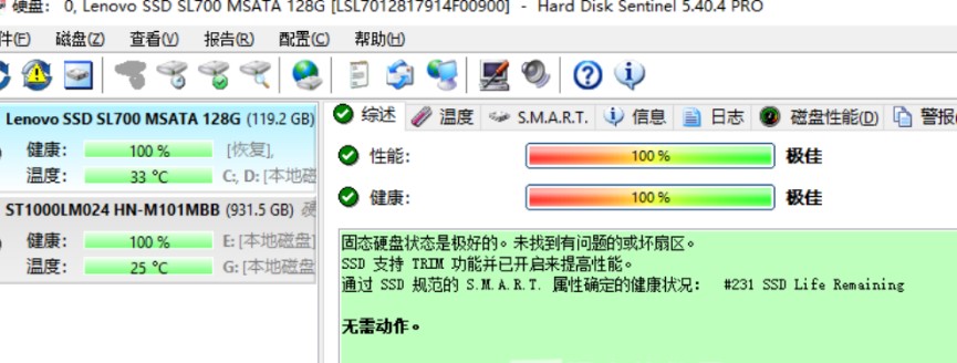 图：Hard