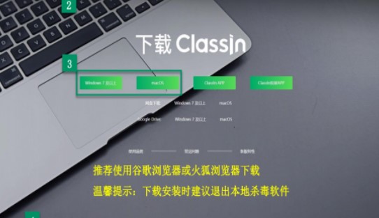 图：Classin