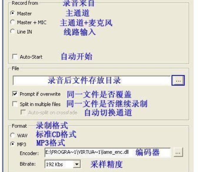 图：Virtual