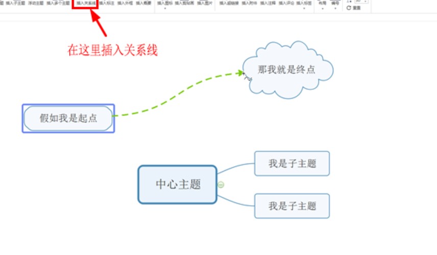 图：MindMaster