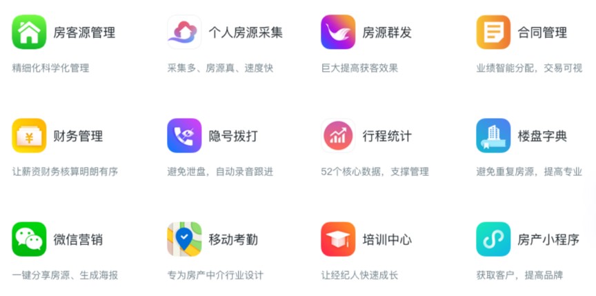 图：房在线