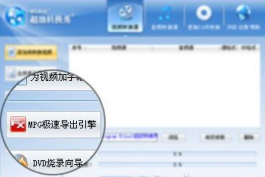 图：超级转换秀