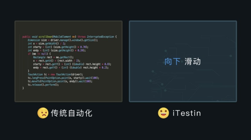 图：iTestin云测试工具