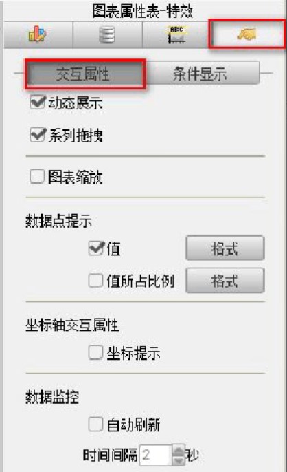 图：FineReport编辑工具要怎么制作图表