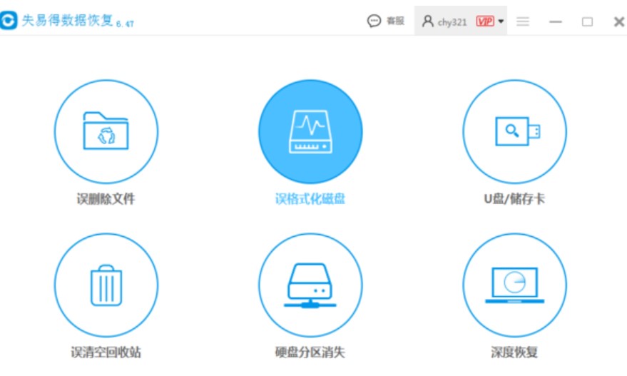 图：失易得数据