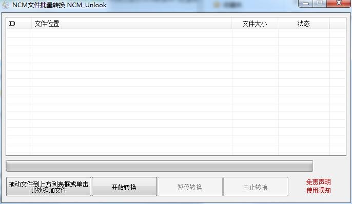 图：NCM