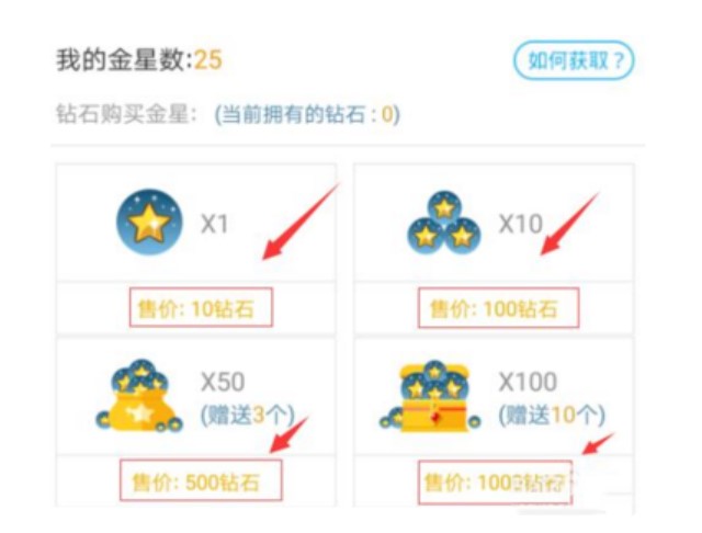 图：派派如何获得星星