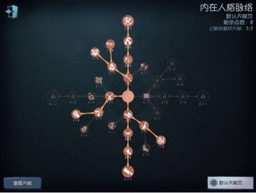 图：第五人格
