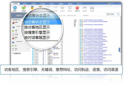 图：Live800在线沟通平台
