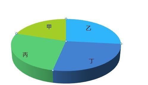 图：2345看图王