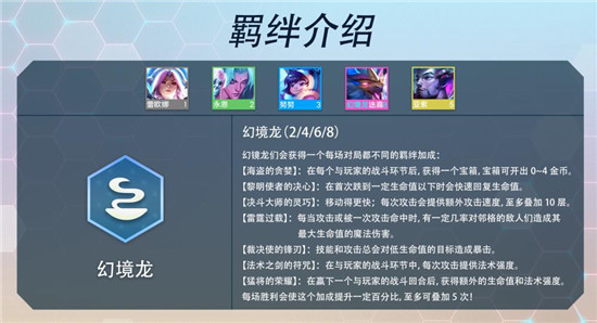 图：金铲铲之战