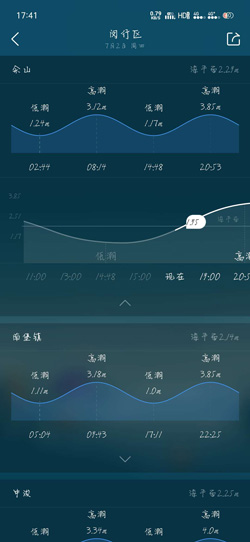 图：墨迹天气