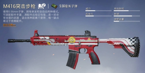 图：和平精英好用的武器有哪些-和平精英武器推荐