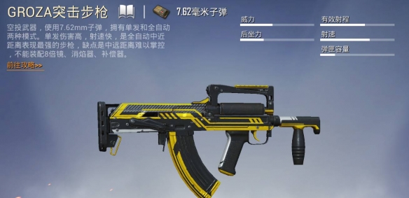 图：和平精英好用的武器有哪些-和平精英武器推荐