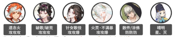 图：《阴阳师》SP红叶活动阵容搭配推荐