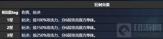 图：猫之城浪花约会技能有什么效果