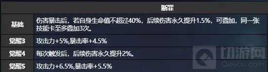图：猫之城浪花约会技能有什么效果