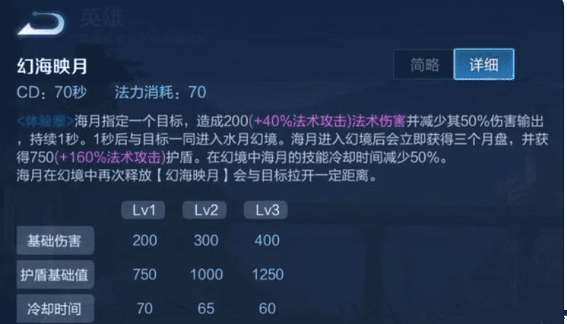 图：王者荣耀新英雄海月技能介绍