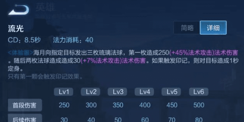 图：王者荣耀新英雄海月技能介绍